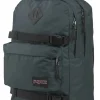 Best Jansport West Break Backpack